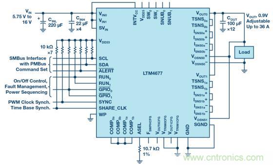 如何為 FPGA 設(shè)計(jì)一款理想的電源？