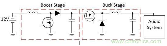 了解如何讓您的汽車電池更穩(wěn)定、運行時間更長