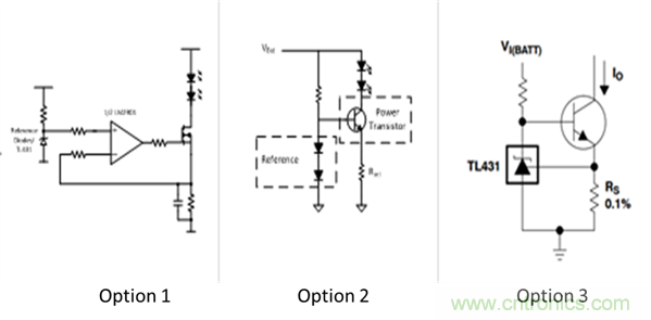 是時(shí)候告別汽車照明離散解決方案了！