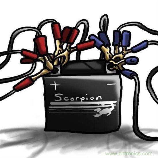 汽車前端設(shè)計(jì)挑戰(zhàn)&mdash;對駕駛員的主動保護(hù)