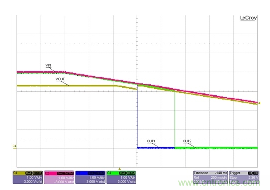 通過(guò)LDO、電壓監(jiān)控器和FET延長(zhǎng)電池壽命