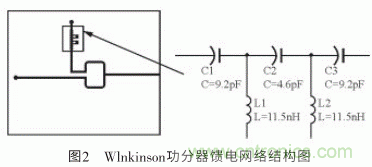 新型寬帶圓極化貼片天線的應(yīng)用設(shè)計 新型寬帶圓極化貼片天線的應(yīng)用設(shè)計