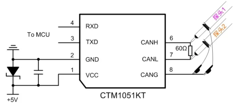 CAN接口異常如何分析？看這篇就夠了