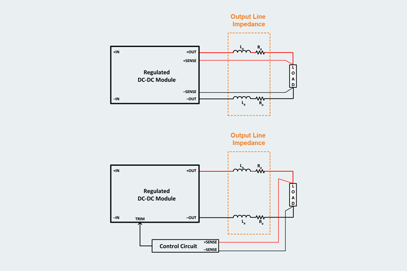 如何設(shè)計(jì)模塊化 DC/DC 系統(tǒng)，第 1 部分：設(shè)計(jì)的 4 個(gè)階段