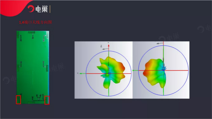 天線隔離度都有哪些問(wèn)題需要我們關(guān)注？