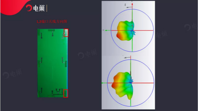 天線隔離度都有哪些問(wèn)題需要我們關(guān)注？