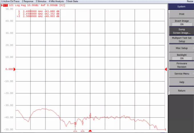 天線隔離度都有哪些問(wèn)題需要我們關(guān)注？