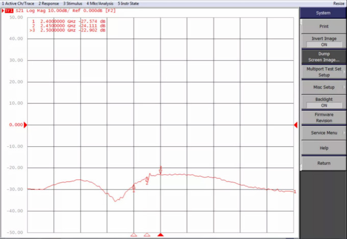 天線隔離度都有哪些問(wèn)題需要我們關(guān)注？