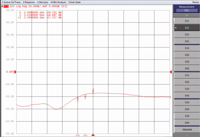 天線隔離度都有哪些問(wèn)題需要我們關(guān)注？