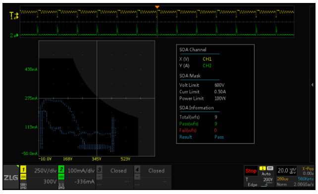 板子上的MOSFET莫名炸機(jī)，多半是這個(gè)原因！