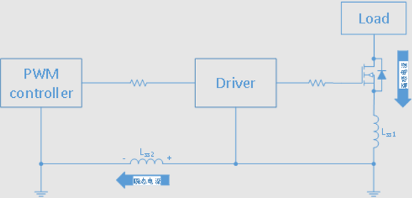 負(fù)壓脈沖高？教你3招制伏