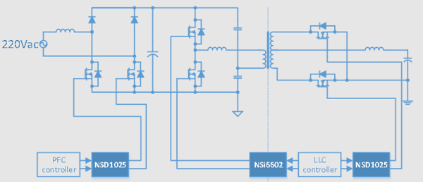負(fù)壓脈沖高？教你3招制伏