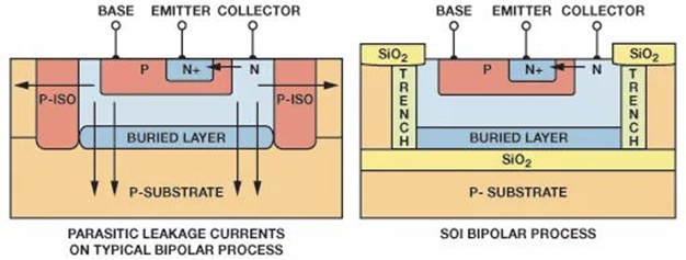 全球開啟炙烤模式，沒有&ldquo;避暑三件套&rdquo;電子設(shè)備該么辦？