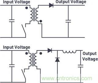 小型指南：如何輕松設計電源？