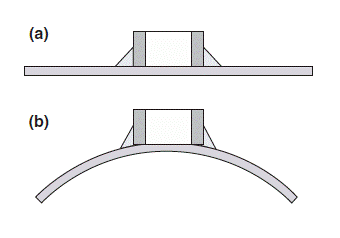 如何減少電容器聲音噪聲？