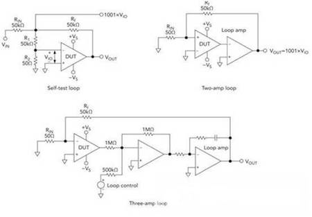 運(yùn)算放大器參數(shù)測試有哪些方法？