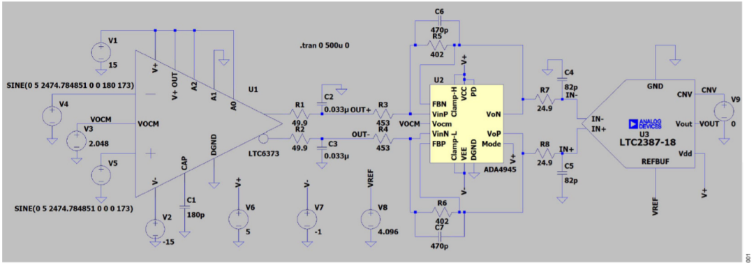 真雙極性輸入、全差分輸出ADC驅(qū)動器設(shè)計