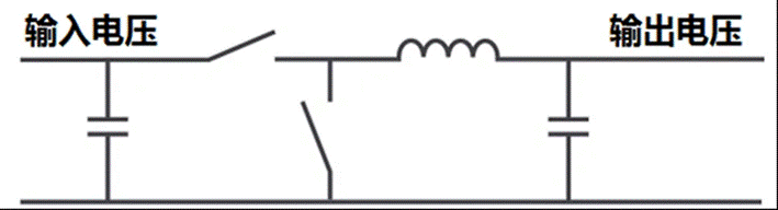 這幾種非隔離電源拓?fù)?你用過哪些？