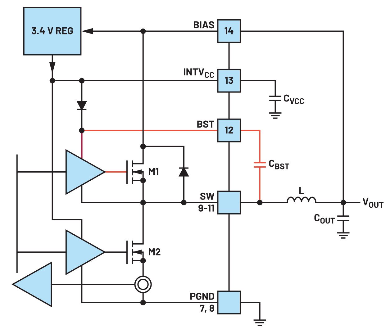 輸入和輸出電壓接近時(shí)，為什么難以獲得穩(wěn)定的輸出電壓？