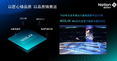 國民技術(shù)匯聚11大主題與2款新品添彩ELEXCON 2022 國民技術(shù)匯聚11大主題與2款新品添彩ELEXCON 2022