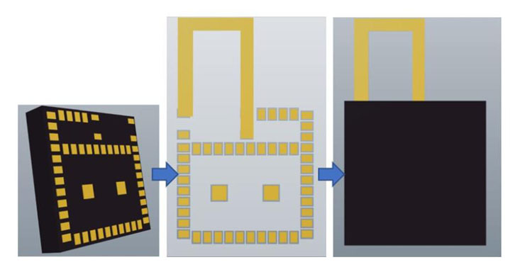 第一部分——IC制造生命周期關鍵階段之安全性入門 第一部分——IC制造生命周期關鍵階段之安全性入門