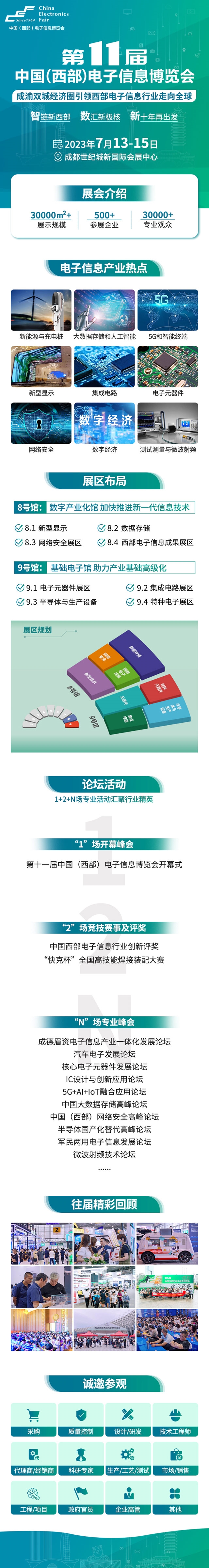 電子信息產(chǎn)業(yè)大有可為，西部電博會彰顯成都新動能