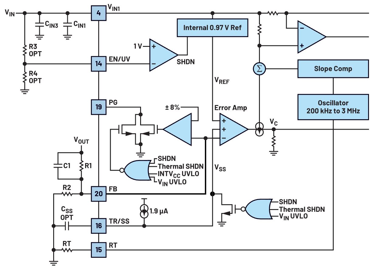 如何在沒有軟啟動(dòng)方程的情況下測量和確定軟啟動(dòng)時(shí)序？