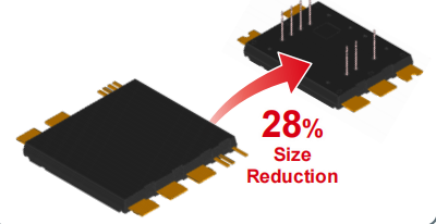 超高功率密度SiC模塊，助力電動車主逆變器小型化