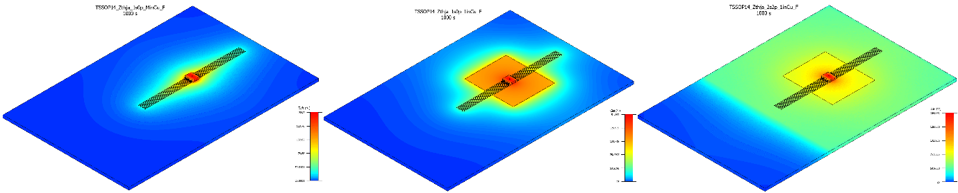 非線性響應(yīng)破局！新一代eFuse跳變曲線如何提升能效？