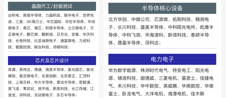 雙展共振：SEMI-e深圳國際半導體展智啟未來產(chǎn)業(yè)新生態(tài)