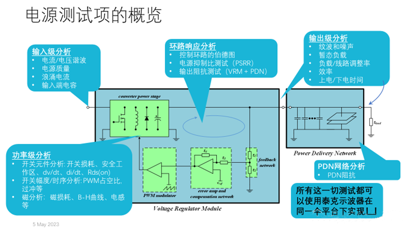 【泰享實(shí)測(cè)之水哥秘笈】：干貨分享，深度講解電源完整性設(shè)計(jì)和測(cè)試