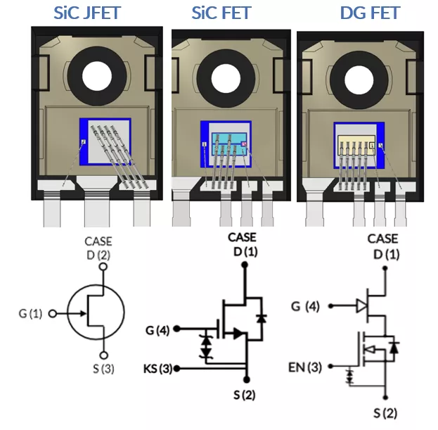 使用雙柵極配置的 SiC FET 進行電路保護 使用雙柵極配置的 SiC FET 進行電路保護