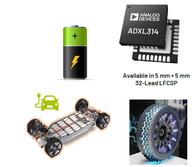 內(nèi)行看門道，你知道這些酷酷的應(yīng)用是怎么實(shí)現(xiàn)的嗎？