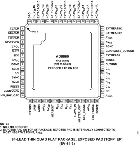 別再只盯著光刻機(jī)了！自動(dòng)化測(cè)試對(duì)于芯片制造同樣重要