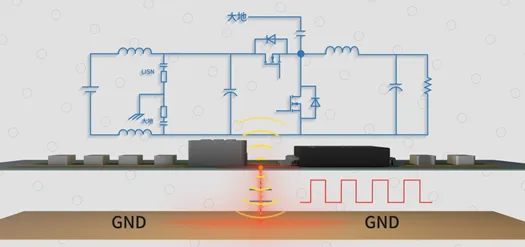SW與電感之間的鋪銅面積越大越好嗎？