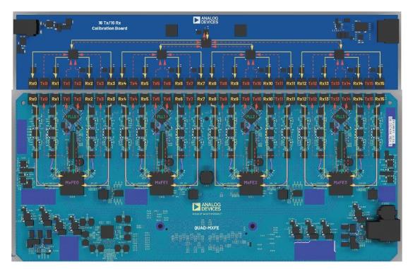 改進寬帶多通道系統(tǒng)，集成強化型DSP幫您搞掂~
