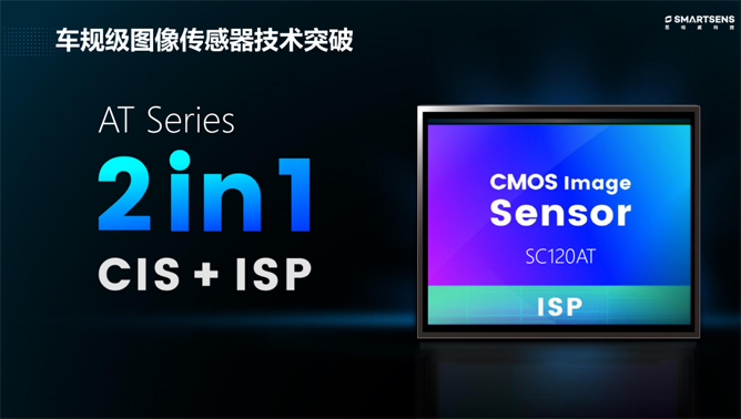 針對安防、車載電子、手機及機器視覺，思特威發(fā)布多款CIS新品
