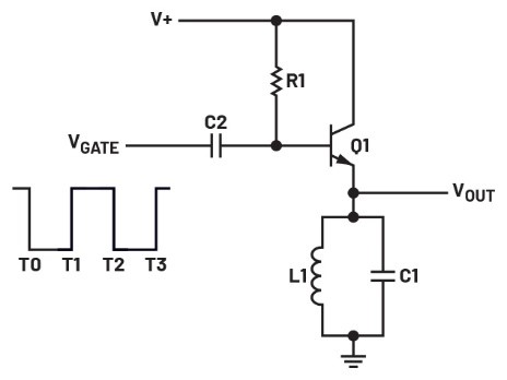 ADALM2000實(shí)驗(yàn)：脈沖振蕩器設(shè)計(jì)與工作原理詳解