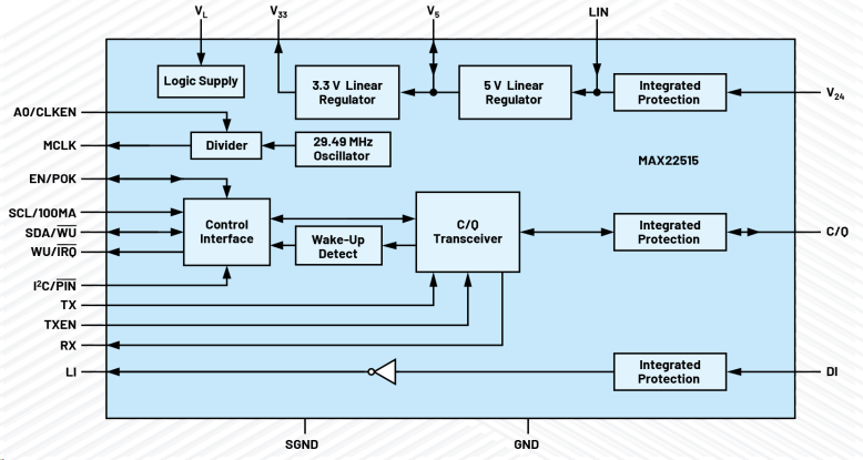 無需更換/拆除設(shè)備，這個(gè)直接將智能帶入邊緣的技術(shù)是？