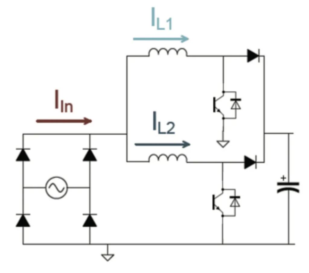 能效升級新引擎！拆解IGBT的三大技術優(yōu)勢