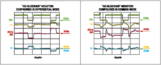 Home Bus系統(tǒng)電感選型避坑指南：PoD應用中的關鍵考量