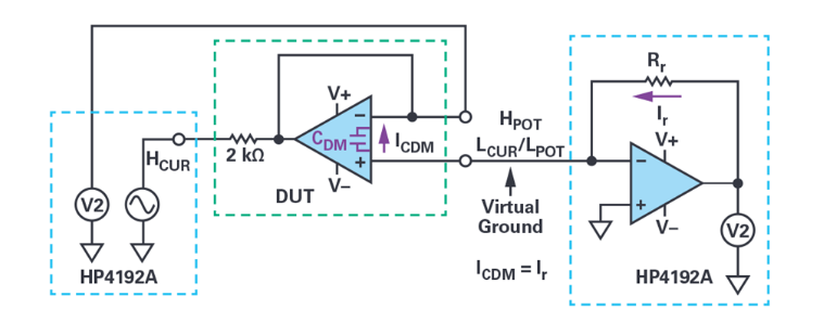 避開繁瑣！運放差分電容測量簡化指南