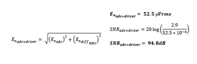 KWIK電路常見問題解答 15Msps 18位ADC的驅(qū)動器設(shè)計考慮因素 KWIK電路常見問題解答 15Msps 18位ADC的驅(qū)動器設(shè)計考慮因素