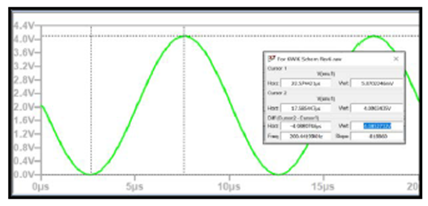 KWIK電路常見問題解答 15Msps 18位ADC的驅(qū)動器設(shè)計考慮因素 KWIK電路常見問題解答 15Msps 18位ADC的驅(qū)動器設(shè)計考慮因素