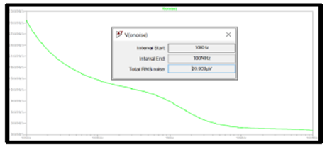 KWIK電路常見問題解答 15Msps 18位ADC的驅(qū)動器設(shè)計考慮因素 KWIK電路常見問題解答 15Msps 18位ADC的驅(qū)動器設(shè)計考慮因素