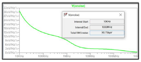 KWIK電路常見問題解答 15Msps 18位ADC的驅(qū)動器設(shè)計考慮因素 KWIK電路常見問題解答 15Msps 18位ADC的驅(qū)動器設(shè)計考慮因素