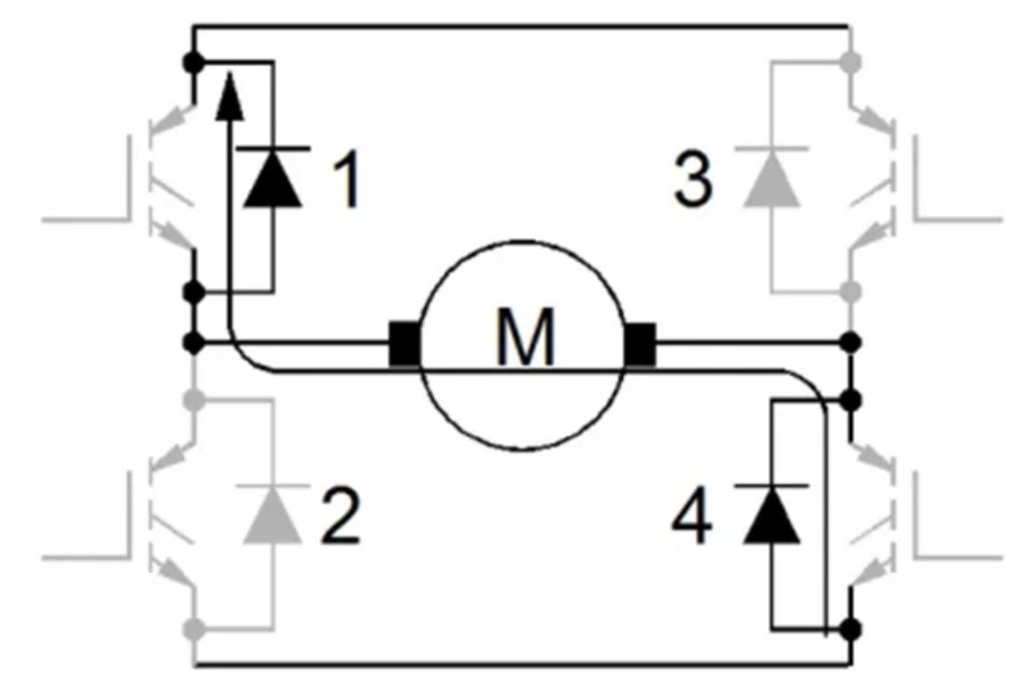 IGBT的并聯(lián)知識(shí)點(diǎn)梳理：靜態(tài)變化、動(dòng)態(tài)變化、熱系數(shù)
