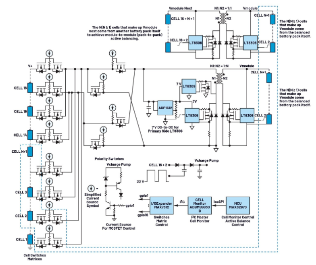 簡單制勝——第二部分：探索BMS設計中的高效主動均衡“最優(yōu)解”