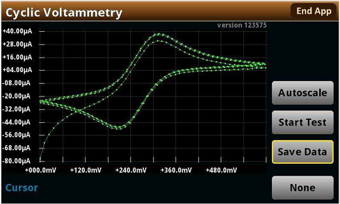 【測試案例分享】 Keithley電化學測試方法與應(yīng)用 【測試案例分享】 Keithley電化學測試方法與應(yīng)用