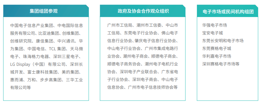 第103屆中國(guó)電子展邀請(qǐng)函 第103屆中國(guó)電子展邀請(qǐng)函